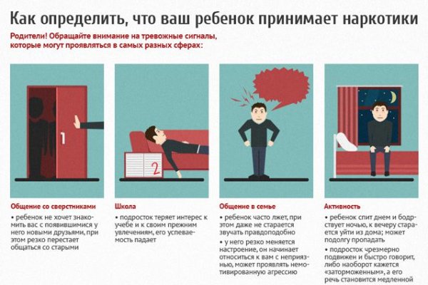 Не получается зайти на кракен
