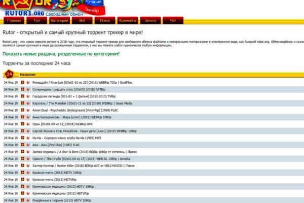 Кракен торговая площадка