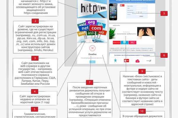 Правильная ссылка на кракен